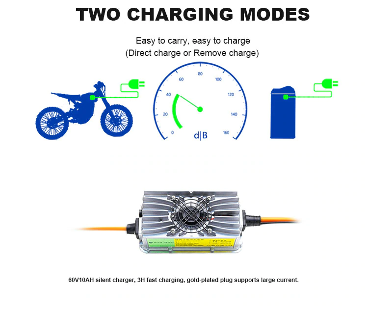 Surron X model 60v battery Pack - Electric Dirt Bikes