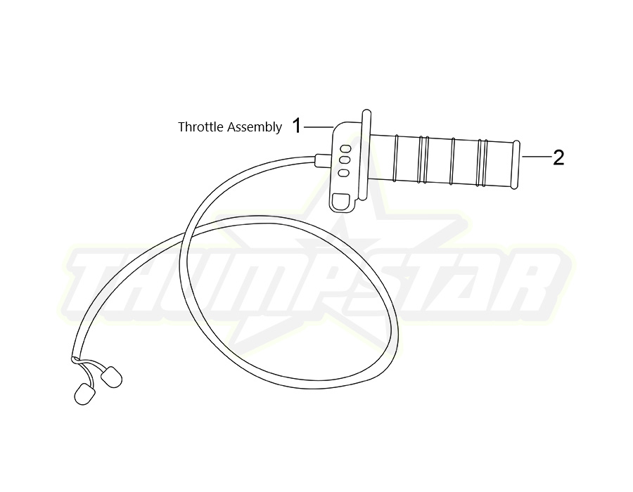 Thumpstar TSE electric throttle - Electric Dirt Bikes